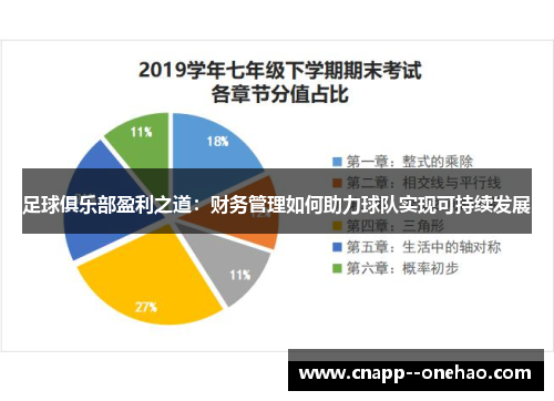 足球俱乐部盈利之道：财务管理如何助力球队实现可持续发展